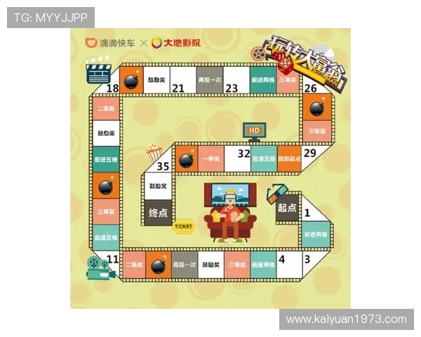 AG真人国际厅游戏：最新优惠活动助你轻松赢取丰富奖励